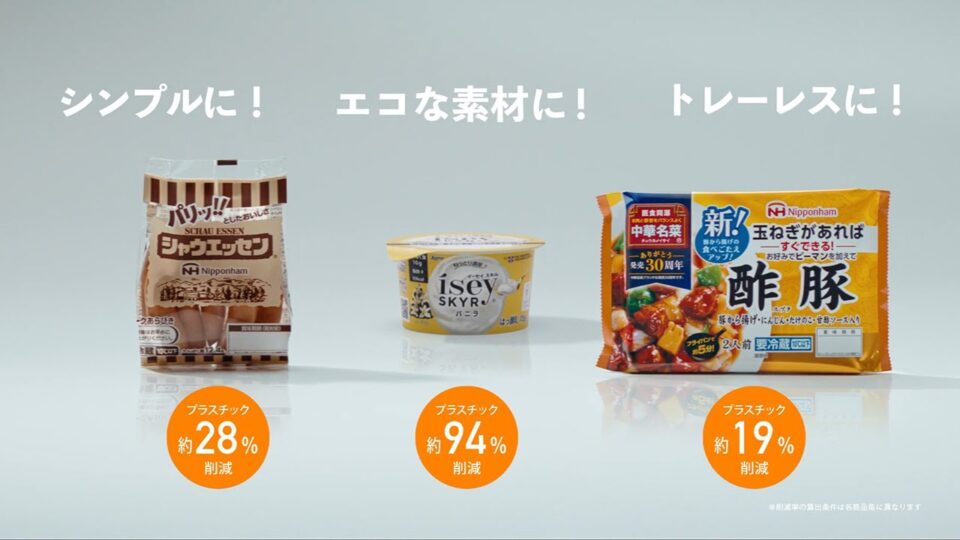 日本ハム サステナビリティプラ削減編